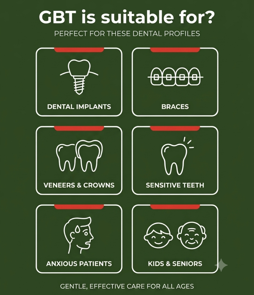 GBT vs Traditional Teeth Cleaning